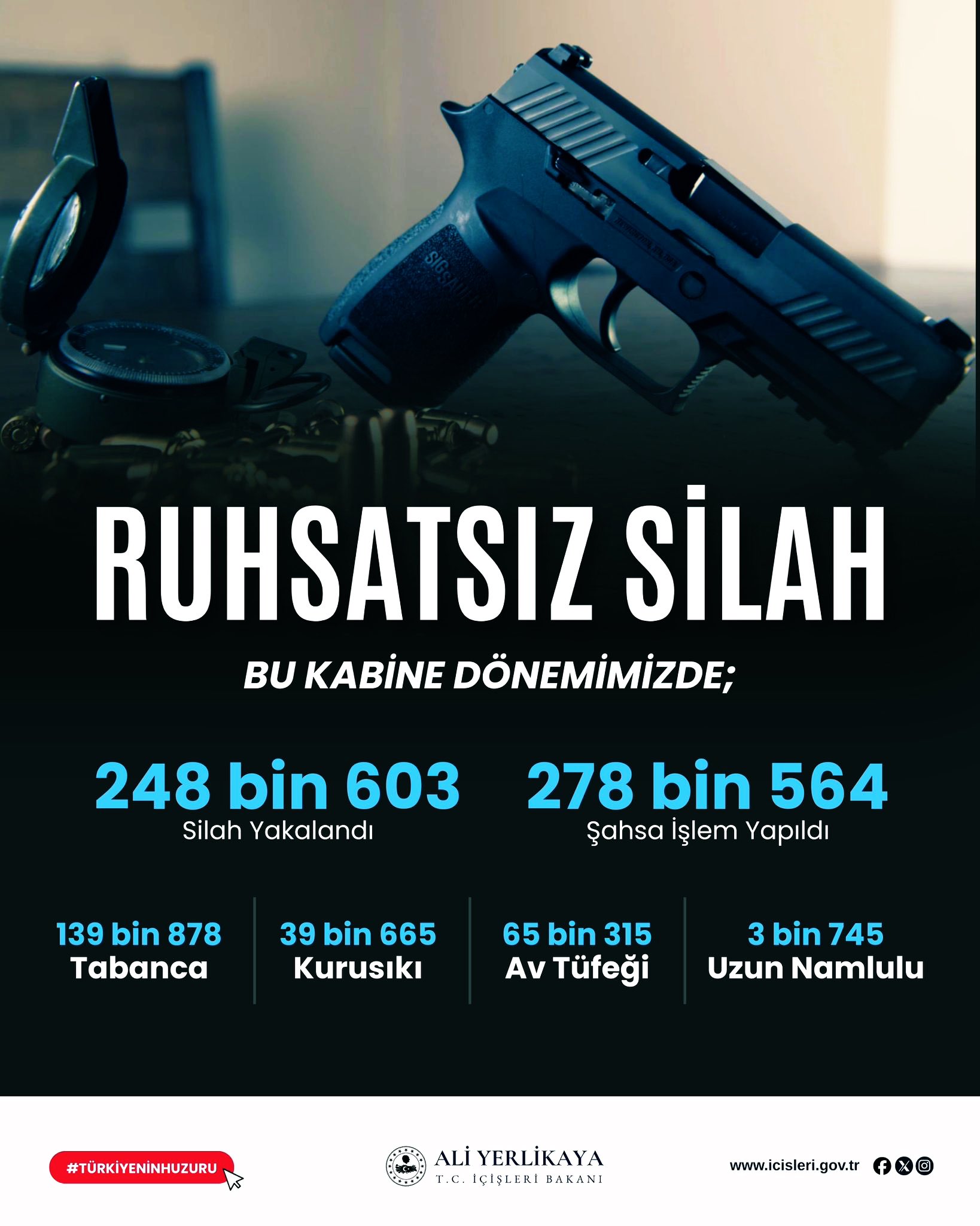 İçişleri Bakanımız Sayın Ali Yerlikaya, Mavi Vatanımızda Zehir Tacirlerine Geçit Yok! “Muğla Açıklarında JİHA Destekli Deniz Operasyonumuzda; 210 kg Skunk Uyuşturucu Maddesi Ele Geçirildiğini açıkladı.   Muğla İl Jandarma Komutanlığı ve Sahil Güvenlik Gün