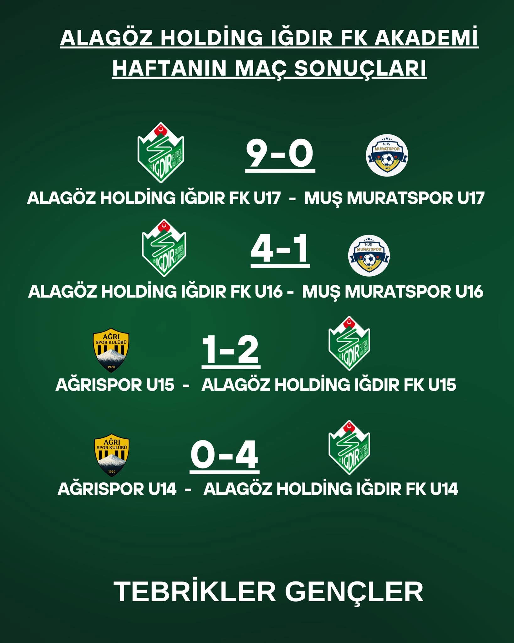 FUTBOLDA IĞDIR HAFTASI