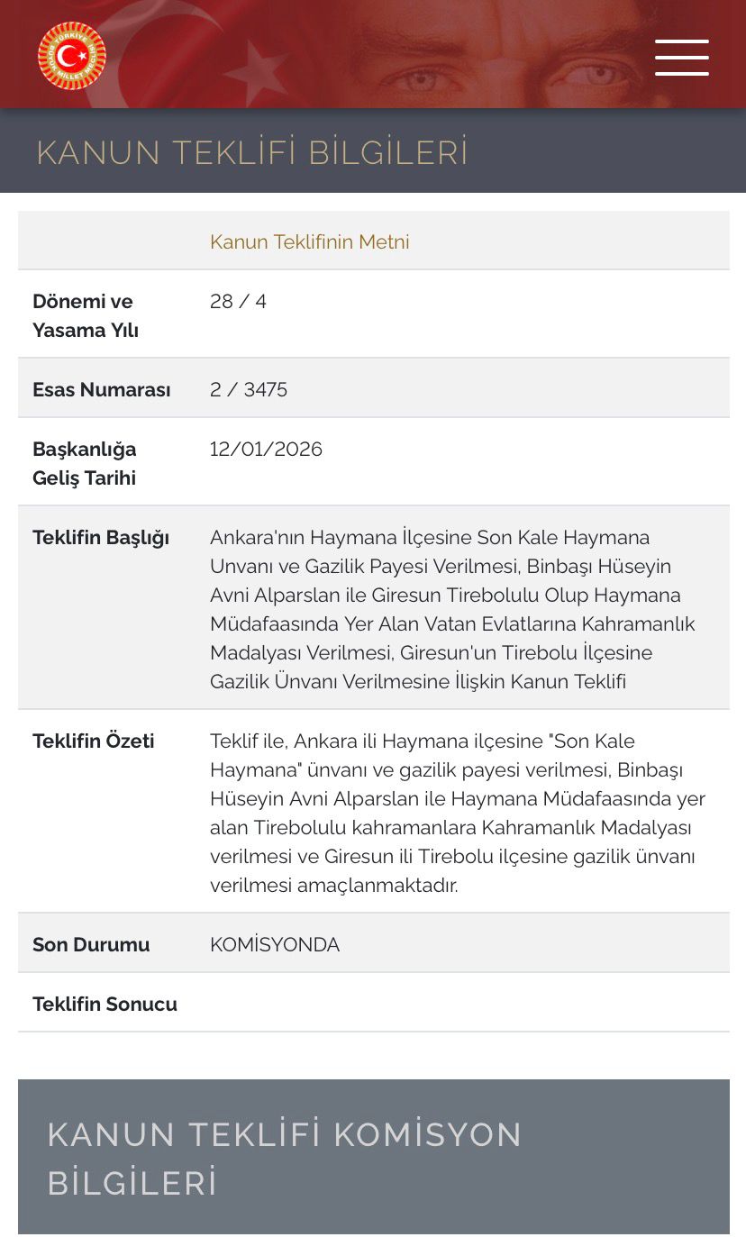 HAYMANA VE TİREBOLU İÇİN TARİHİ ADIM: "SON KALE" UNVANI YOLDA