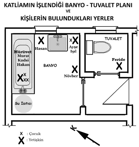 KUMSAL KATLİAMI NASIL OLDU 