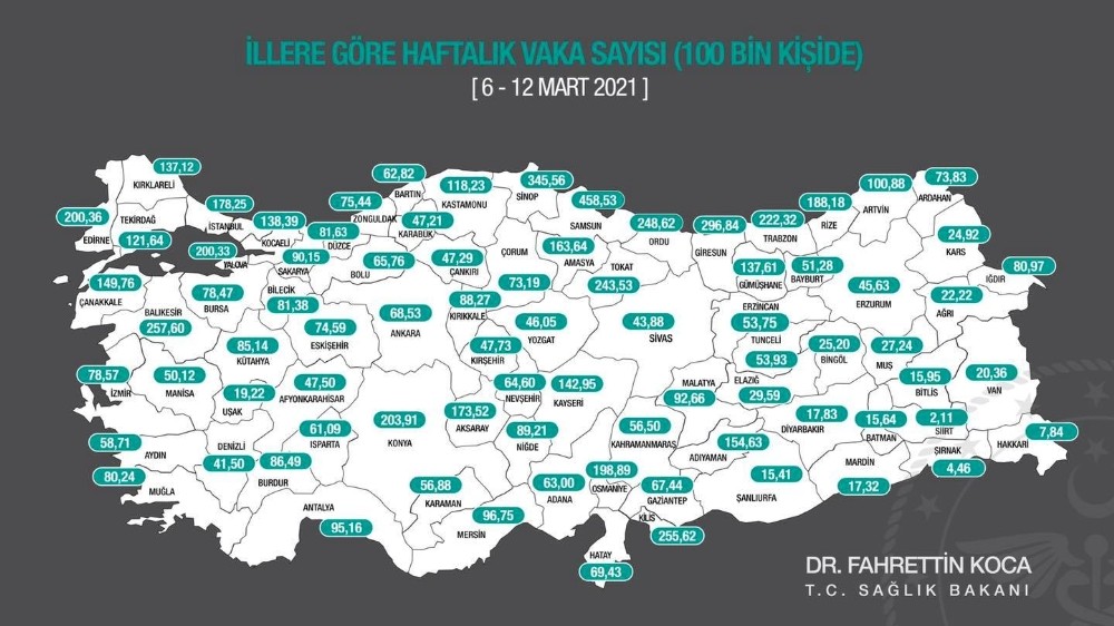 Antalya’da 100 bin nüfusa karşılık gelen vaka sayısı son açıklanan tabloda 95.16’ya yükseldi