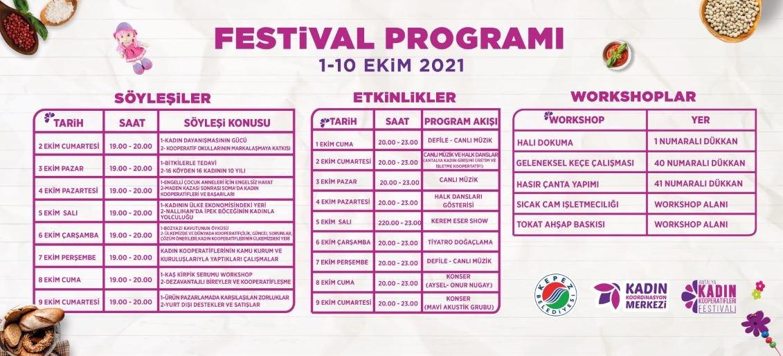 Antalya Kadın Kooperatifleri Festivali başlıyor
