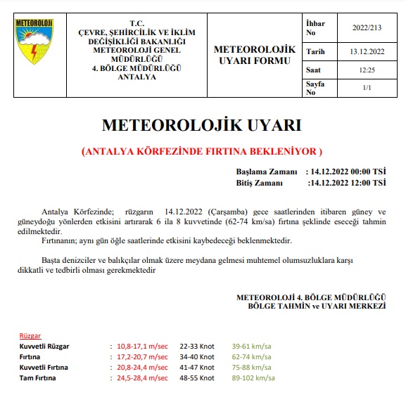 ANTALYA KÖRFEZİNDE FIRTINA BEKLENİYOR