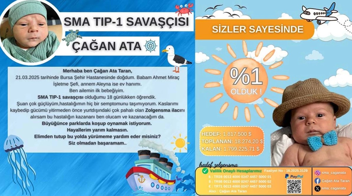Minik Çağan Ata Hayata Tutunmak İçin Destek Bekliyor!