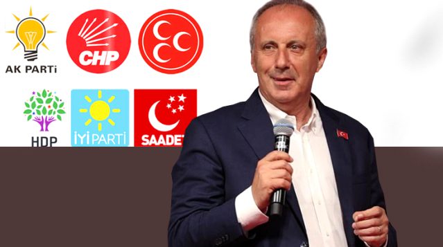 Muharrem İnce parti kurarsa kimden ne kadar oy alır? İşte dengeleri alt üst edecek anket