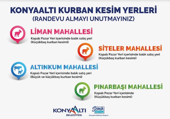 ÜCRETSİZ VE RANDEVULU KURBAN KESİMİ