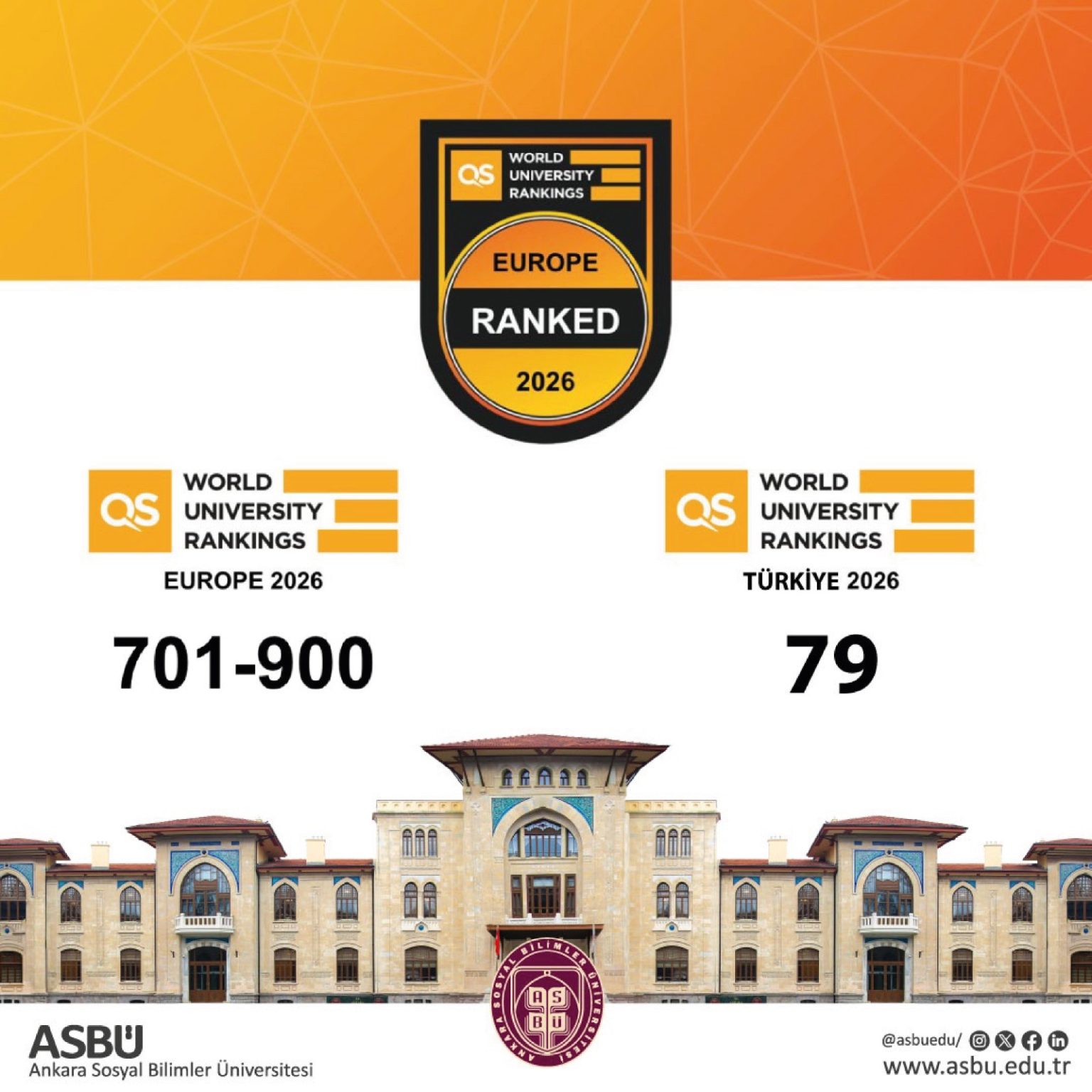 ASBÜ, AVRUPA’DA İLK 1000, TÜRKİYE’DE İLK 100 SIRALAMASINA GİRDİ - Görsel 2